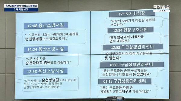 국민의힘 의원들이 "소방이 응급환자보다 사망사 이송을 우선했다"며 제시한 최성범 소방서장의 지시 내용과 구급대원 및 의료진의 통신 내용. 2022.12.29 (국회방송 캡처)