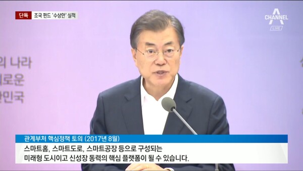 2017년 8월 29일 국토부 업무보고 중 ‘스마트가로등’이 아닌 ‘스마트도로’ 언급