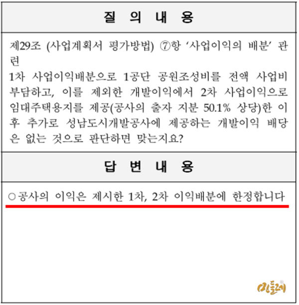 2015년 2월 공모지침서 공고 후에 '민간사업자 공모 서면 질의답변서'가 공고됐다. 여기에는 "공사의 이익은 제시한 1차, 2차 이익배분에 한정합니다"라고 명시되어 있다. 이 '질의답변서'는 민간사업자 공모와 관련된 모든 내용의 해석에 있어서 최우선적으로 적용된다. (자료=대장동 개발사업 민간사업자 공모 서면 질의답변서)