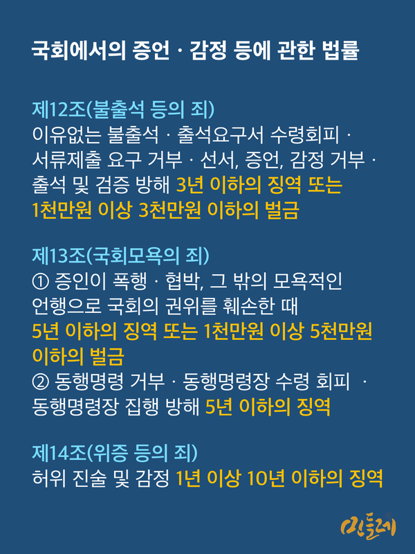 국회에서의 증언ㆍ감정 등에 관한 법률 중 벌칙 조항