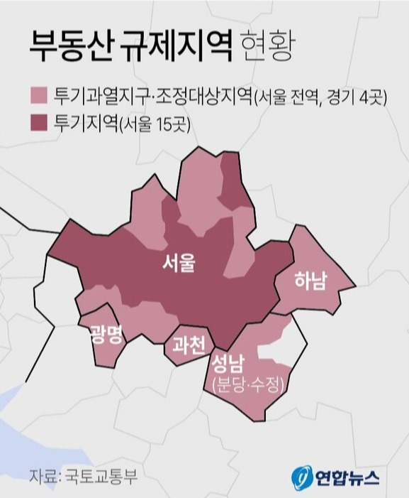 2일 대통령실과 정부부처 등에 따르면 국토교통부는 이달 추가 규제지역을 해제한다. 서울 강남 3구와 용산구를 제외하고 모든 지역이 규제지역에 풀릴 전망이다. 연합뉴스