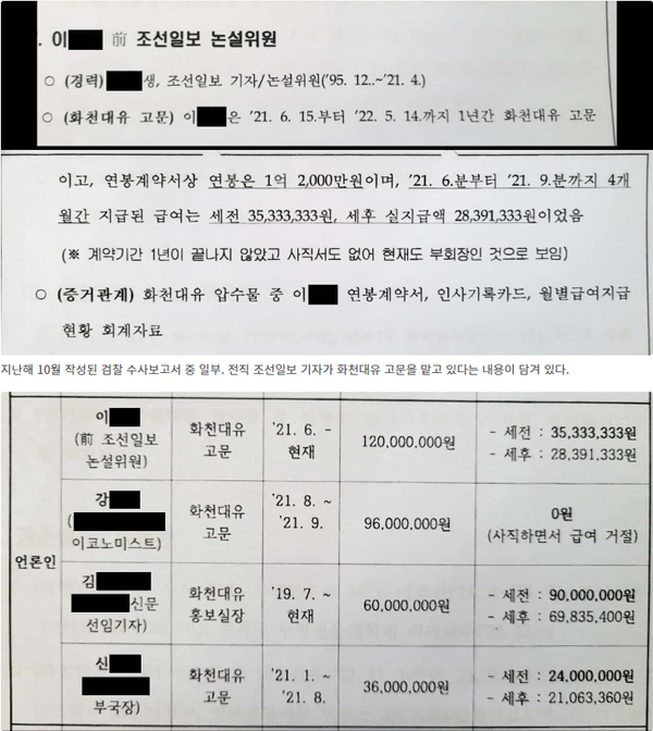 이 모 조선일보 논설위원이 화천대유 고문으로 근무 중이라는 사실을 기재한 검찰 수사보고서. 2022.3.8. 뉴스타파