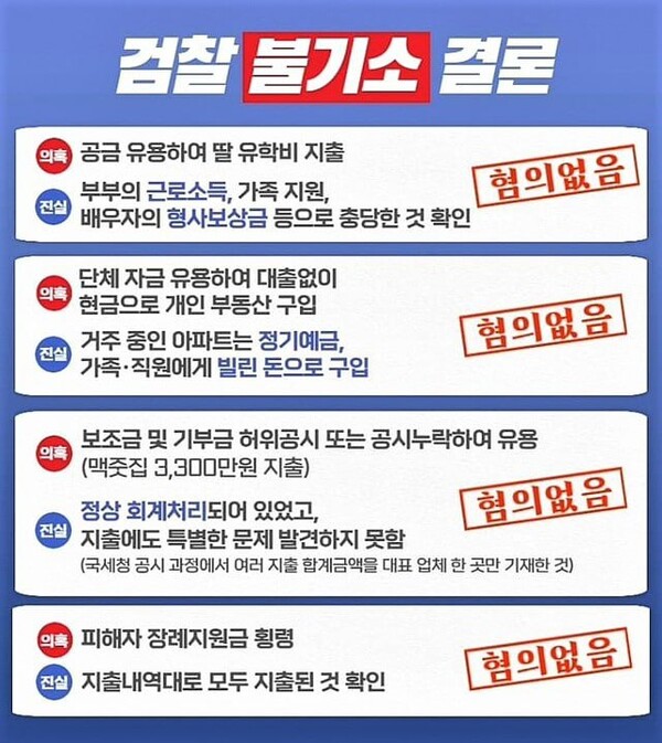 출처 : '윤미향과 걸어가는 사람들' 페이스북 페이지