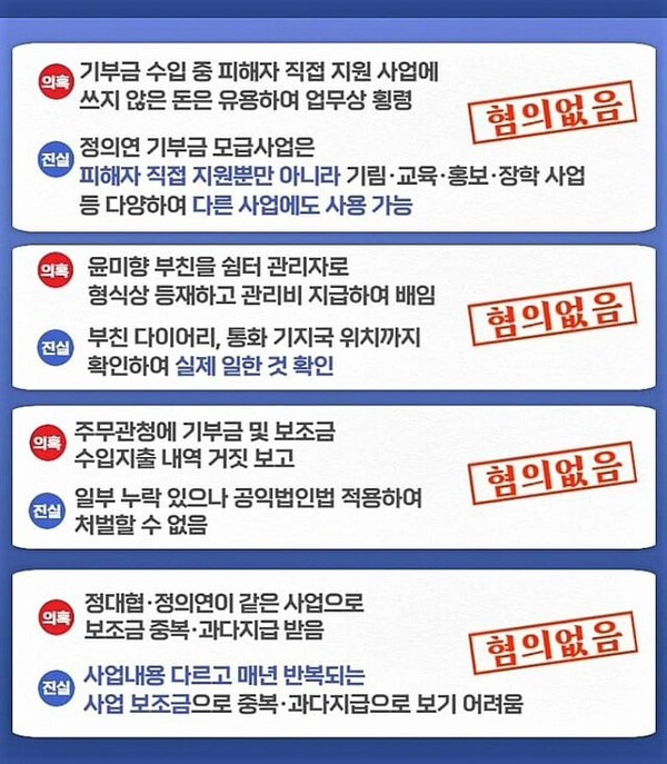 출처 :  '윤미향과 걸어가는 사람들' 페이스북 페이지