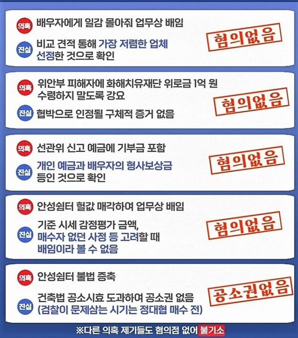 출처 :  '윤미향과 걸어가는 사람들' 페이스북 페이지