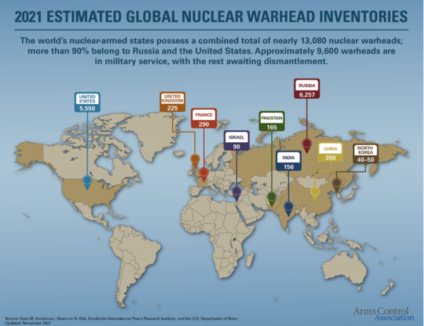 미국 군축협회(ACA) 가 집계한 2021년 현재 각국의 핵탄두 보유량