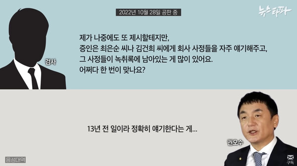 도이치모터스 공판에서 검사는 권오수 회장이 김건희 씨와 최은순 씨에게 회사 사정을 자주 알려줬다는 사실을 추궁했다. (뉴스타파 화면 캡처)