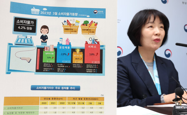김보경 통계청 경제동향통계심의관이 4일 오전 세종시 정부세종청사에서 2023년 3월 소비자물가동향을 브리핑하고 있다. 2023.4.4. 연합뉴스