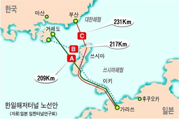 dcinside.com 갤러리