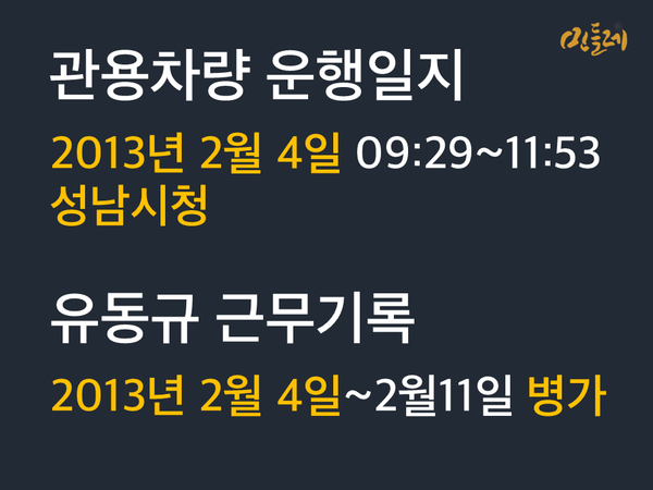 검찰이 제시한 성남도시개발공사 관용차량 운행일지에는 2013년 2월 4일에 성남시청을 방문한 것으로 돼있지만, 유동규 전 본부장의 근무기록에는 2월 4일에 병가를 낸 것으로 돼있다. 