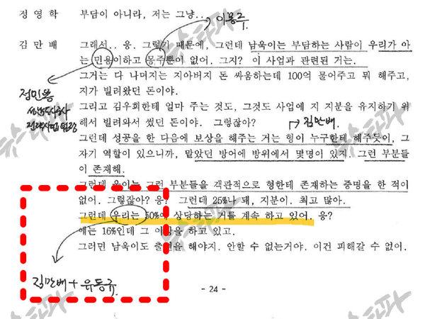 뉴스타파가 공개한 '정영학 녹취록' 중 '노래방 녹취록'의 한 부분. 정영학 회계사는 "50%에 상당하는 것"을 '역할'이 아닌 '비용'에 대한 것이라고 증언했고, '우리'에 대해서도 '김만배+유동규'라고 메모해놓았다. 