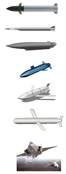 일본이 방위예산에서 중점 보강할 계획이라고 밝힌 장거리(스탠드오프) 미사일들의 이미지. 위로부터 고속활공탄, 고속활공탄(개량형), 극초음속미사일, 신형 대함유도탄, JASSM, 토마호크 미사일, F-35A와 JSM. 출처 : 방위성