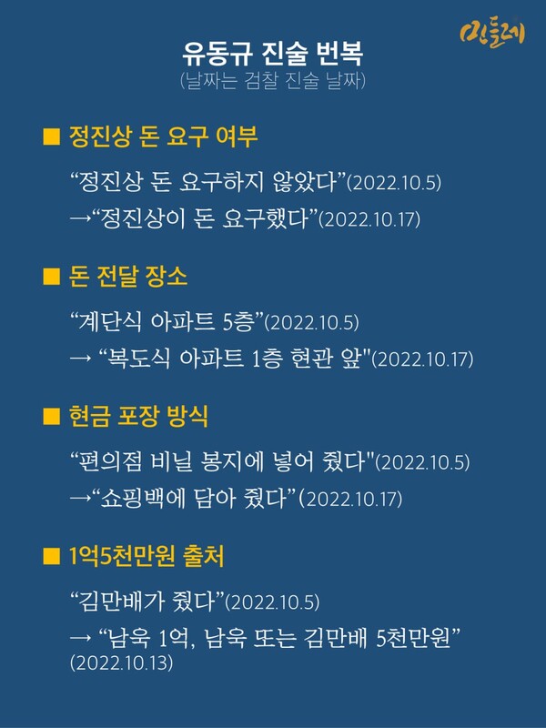 유동규 진술 번복. 2023.5.2. 그래픽 고일석 에디터
