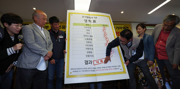 참여연대, 민주사회를 위한 변호사 모임, 민주노총 등 노동시민사회단체 관계자들이 9일 오전 서울 중구 프란치스코 교육회관에서 윤석열 정부 1년을 평가하는 퍼포먼스를 벌이고 있다. 2023.5.9 연합뉴스