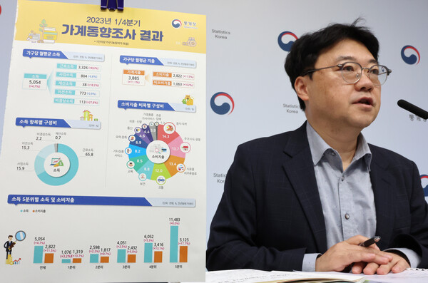 이진석 통계청 가계수지동향과장이 25일 오전 세종시 정부세종청사에서 2023년 1/4분기 가계동향조사 결과 주요 내용을 설명하고 있다. 2023.5.25. 연합뉴스
