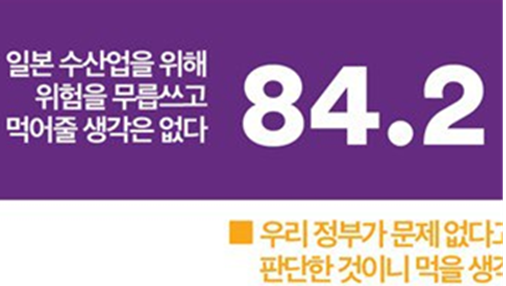 ​​후쿠시마 수산물 수입 재개 시 이를 먹을지 묻는 문항에 대한 응답. 2023.5.29. 여론조사꽃​