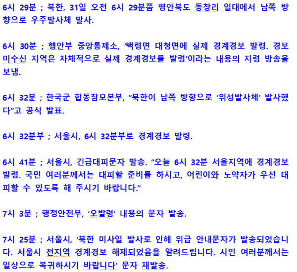 시민언론 민들레