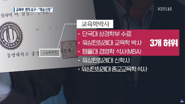 최성해가 내세웠던 5개 학력 중 “교육학 박사” 포함 3개가 허위. KBS 뉴스 화면 캡처