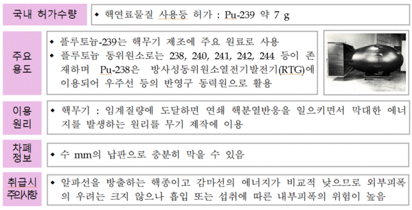 이명박 정부 시절이던 2008년 10월 당시 교육과학기술부가 작성한 ‘방사능 핵종정보’ 관련 부분