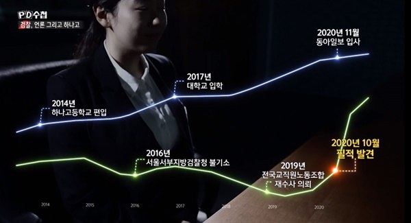 MBC PD수첩 '7년의 침묵 - 검찰, 언론, 그리고 하나고' 화면 캡처