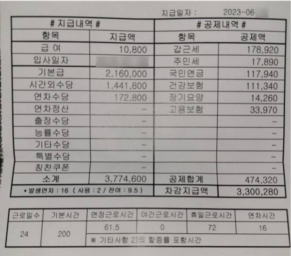 에펨코리아 커뮤니티에 올라 온 한 조선소 노동자의 월급명세서