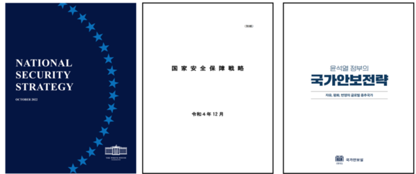 미국, 일본, 한국이 발간한 국가안보전략서의 겉표지. 한국 것에만 '자유·평화·번영의 글로벌 중추국가'라는 부제가 붙어 있다. 