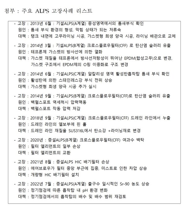 일본 후쿠시마 원전의 주요 다핵종제거설비(ALPS·알프스) 고장사례 리스트. 2023.6.16. 더불어민주당 이정문 의원실 제공.