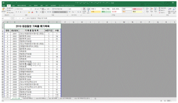 뉴스타파와 시민단체가 정보공개 청구를 통해 확보한 대검찰청의 폐기물 목록이 담긴 엑셀 파일 갈무리. 2017년 특수활동비 기록이 폐기됐다는 흔적은 찾을 수 없었다. 뉴스타파