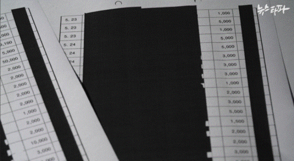 검찰이 공개한 특수활동비의 예산 자료. ‘수령인’, ‘지급 사유’와 ‘목적’ 등의 정보가 전부 지워져 있다. 뉴스타파