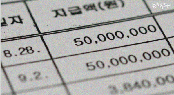 수천 장의 특수활동비 영수증마다 적시되어 있는 특수활동비 지급액은 천차만별이다. 뉴스타파