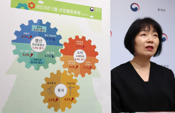 김보경 통계청 경제동향통계심의관이 30일 오전 세종시 정부세종청사에서 2023년 5월 산업활동동향을 발표하고 있다. 2023.6.30. 연합뉴스