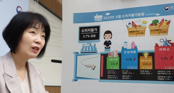 김보경 통계청 경제동향통계심의관이 4일 오전 세종시 정부세종청사에서 6월 소비자물가동향을 발표하고 있다. 2023.7.4. 연합뉴스