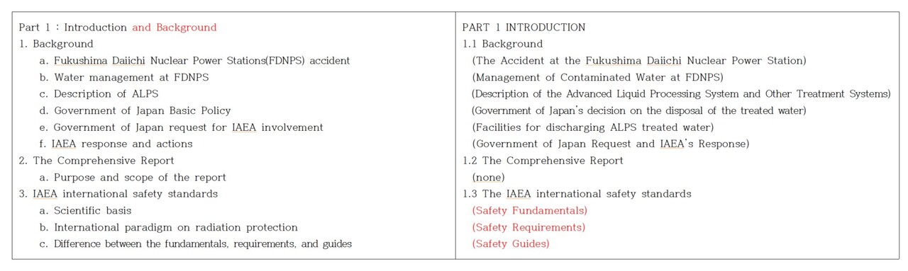 표1. 왼쪽 조르세티가 공개한 초안, 오른쪽 최종보고서