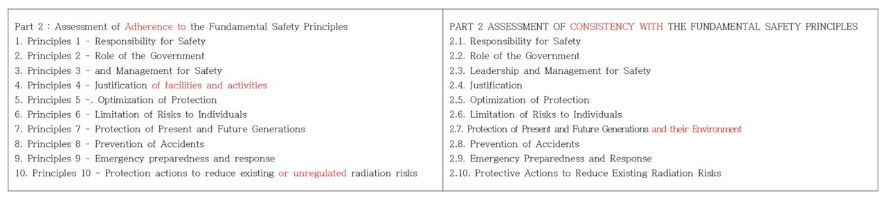 표2. 왼쪽 조르세티가 공개한 초안, 오른쪽 최종보고서