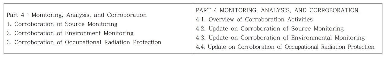 표4. 왼쪽 조르세티가 공개한 초안, 오른쪽 최종보고서