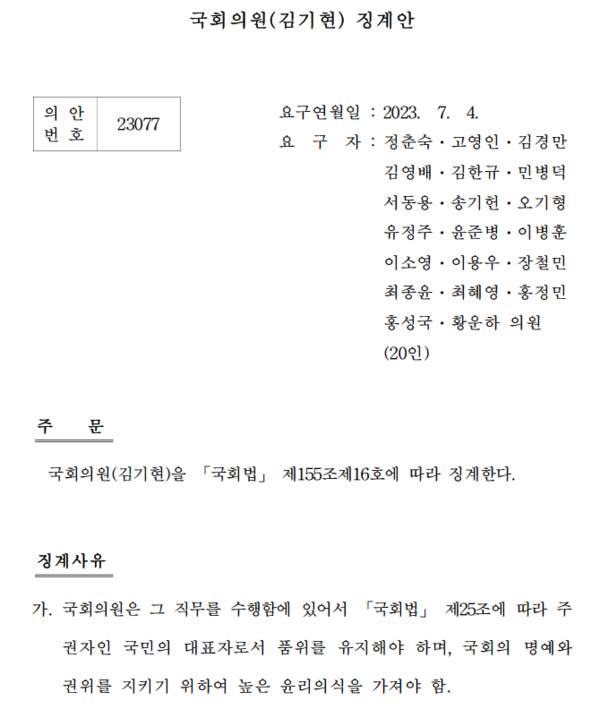 민주당이 제출한 '국회의원 김기현 징계안'