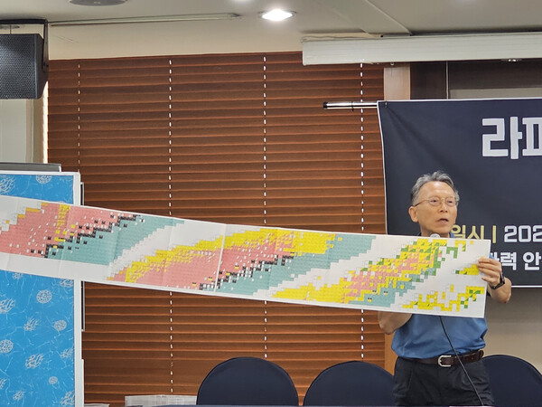 4일 한국언론회관에서 열린 '라파엘 그로시 IAEA 사무총장에게 공개토론을제안합니다'에 참석한 이준택 건국대 문리학과 명예교수가 독일 칼스루에 핵연구소에서 만든 방사성 핵종들 분포도. 검은 색 점들이 자연항태에서 존재하는 핵종들. 2023.07.04. 한승동