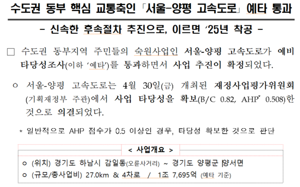 2021년 4월 30일 국토부가 서울-양평 고속도로 예비타당성조사 통과 때 배포한 보도자료