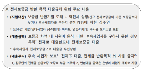 출저 : 기획재정부.  전세보증금 반환용 대출 규제 완화 주요 내용