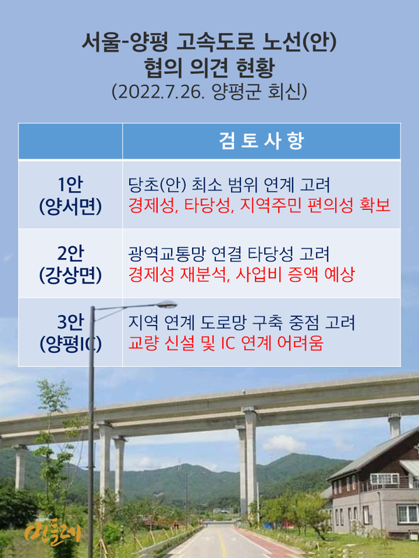 양평군이 지난해 7월 26일 국토부에 회신한 '서울-양평 고속도로 노선(안) 협의 의견 현황'에 담긴 검토 의견. 양서면을 종점으로 하는 제1안이 가장 좋은 평가를 받아 우선안으로 꼽혔다. 2023.7.10. 그래픽 민들레