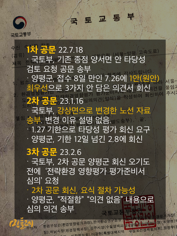 지난해 7월, 올해 1월과 2월 3차에 걸쳐 주고받은 국토교통부와 양평군청 공문 주요 내용 정리. 2023.7.10. 그래픽 민들레