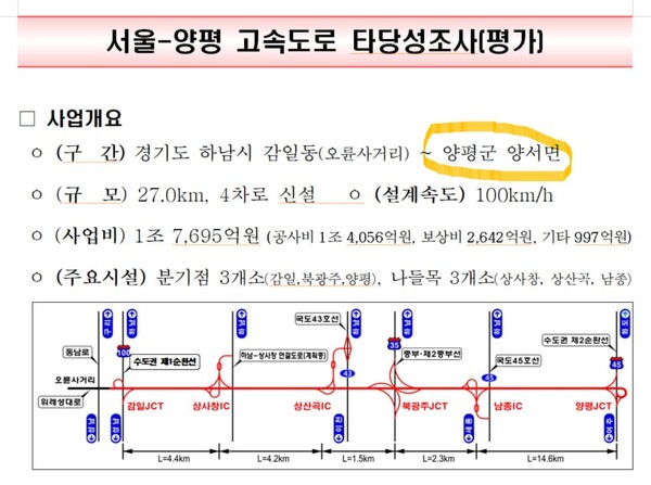2023년 1월 '타당성평가 관계기관 2차협의' 공문. 사업개요 구간에 '강상면'이 아닌 '양서면'이라고 기재돼 있다.