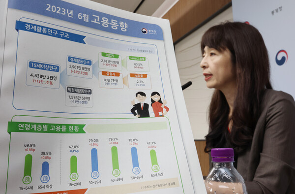 서운주 통계청 사회통계국장이 12일 오전 세종시 정부세종청사에서 23년 6월 고용동향을 발표하고 있다. 2023.7.12. 연합뉴스