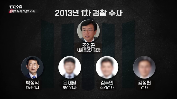 2013년 김학의 1차 수사 관련자들 (MBC PD수첩)