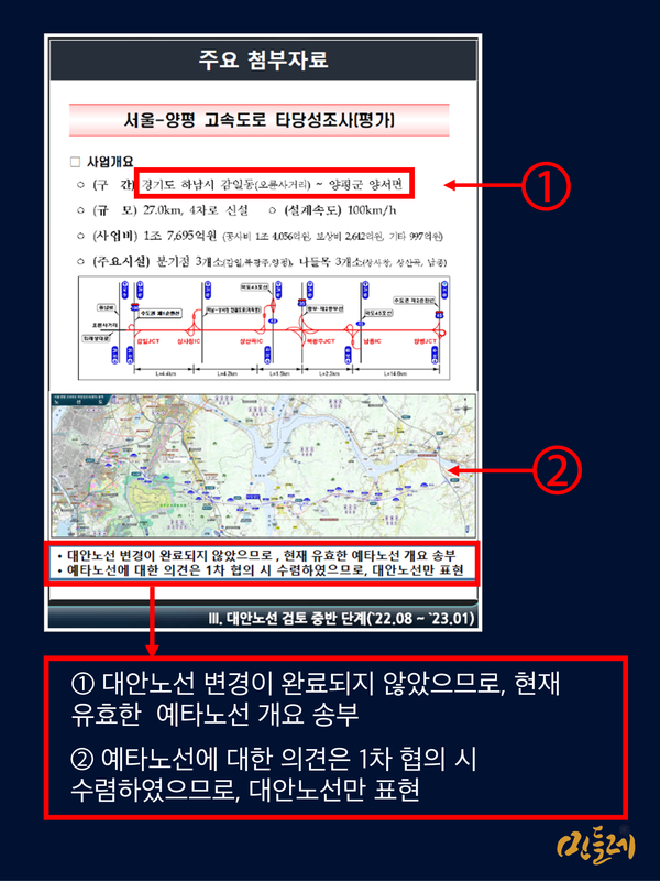 개요는 원안 내용을, 노선도는 강상면 안만 두 번이나 제시한 2023년 1월 16일 '타당성 조사 2차 협의' 문건. 이 문서가 '강상면 안'을 사실상 단일안으로 제시한 최초의 문서다. 국토부는 이 문서에 '강상면 안' 노선도만 제시된 것에 대해 "원안(예타노선)은 1차 협의 시 수렴했으므로 (2차에서는) 대안노선만 표현했다"고 밝혔다. 2023.7.24. 그래픽 민들레
