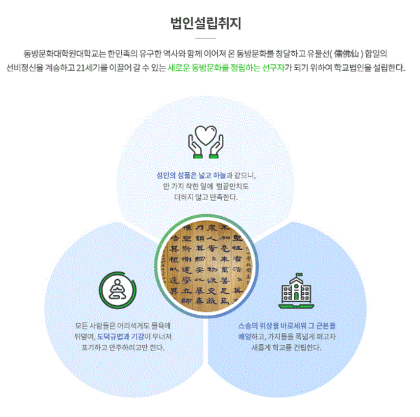 동방문화대학원대학교 사이트 갈무리