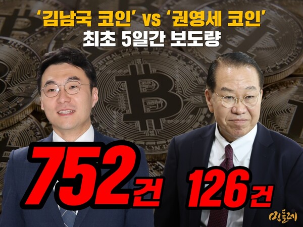 김남국 의원 2023년 5월 5일부터 9일까지, 권영세 장관 7월 21일부터 25일까지 각 5일간. 빅키인즈 뉴스 검색. 2023.7.26. 그래픽 민들레