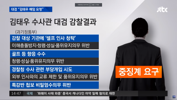 대검 감찰본부의 김태우 감찰 결과 요약. (JTBC)