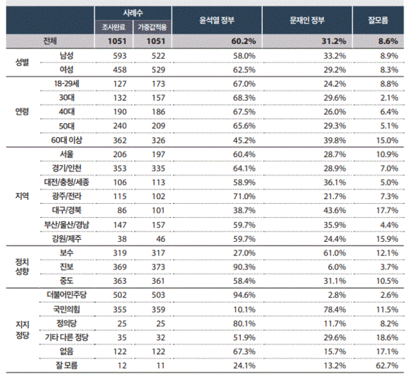미디어토마토 사이트