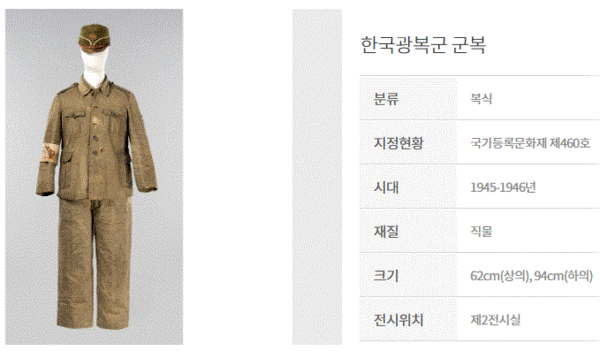 육군박물관에 전시중인 ‘한국광복군 예비대’ 군복. 육군박물관 홈페이지 